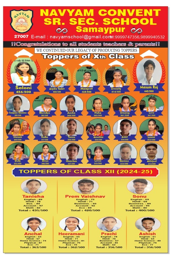 Topper student for the academic year 2024-25